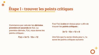 Étape 1 : trouver les points critiques
Fixe f'(x) à zéro et résous pour x afin de
trouver les points critiques :
3x^2 - 12x + 12 = 0
Une fois que tu auras résolu pour x, tu
auras les points critiques suivants
Commence par calculer les dérivées
première et seconde de f(x). La
première dérivée, f'(x), nous donne les
points critiques :
f'(x) = 3x^2 - 12x + 12
 