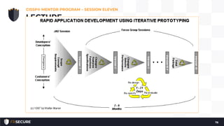 Application Development Methods
• Prototyping
• Prototyping is an iterative approach which breaks projects
into smaller tasks, creating multiple mockups (prototypes) of
system design features.
• Lowers risk by allowing the customer to see realistic-looking
results long before the final product is completed.
CISSP® MENTOR PROGRAM – SESSION ELEVEN
76
LECTURE
Domain #8: Software Development Security
 