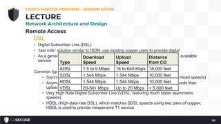 Remote Access
DSL
• Digital Subscriber Line (DSL)
• “last mile” solution similar to ISDN: use existing copper pairs to provide digital
• As a general rule, the closer a site is to the Central Office (CO), the faster the available
service
Common types of DSL are
• Symmetric Digital Subscriber Line (SDSL, with matching upload and download speeds)
• Asymmetric Digital Subscriber Line (ADSL, featuring faster download speeds than
upload)
• Very High Rate Digital Subscriber Line (VDSL, featuring much faster asymmetric
speeds)
• HDSL (High-data-rate DSL), which matches SDSL speeds using two pairs of copper;
HDSL is used to provide inexpensive T1 service
CISSP® MENTOR PROGRAM – SESSION SEVEN
101
LECTURE
Network Architecture and Design
 