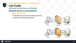 Network devices and protocols
Proxy Firewalls
• Firewalls that act as intermediary servers
• Proxies terminate connections
CISSP® MENTOR PROGRAM – SESSION SEVEN
69
LECTURE
Network Architecture and Design
 