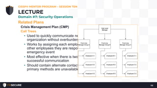 Related Plans
Crisis Management Plan (CMP)
Call Trees
• Used to quickly communicate news throughout an
organization withou...