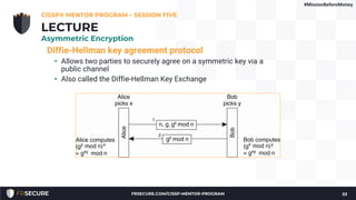 Diffie-Hellman key agreement protocol
• Allows two parties to securely agree on a symmetric key via a
public channel
• Also called the Diffie-Hellman Key Exchange
CISSP® MENTOR PROGRAM – SESSION FIVE
53
LECTURE
Asymmetric Encryption
#MissionBeforeMoney
FRSECURE.COM/CISSP-MENTOR-PROGRAM
 