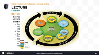 BCP and DRP Overview and Process
Business Continuity Planning and Disaster Recovery Planning are two
very distinct disciplines
Relationship between BCP and DRP
• Business Continuity Plan is an umbrella plan that includes
multiple specific plans, most importantly the Disaster Recovery
Plan
• Two plans, which have different scopes, are intertwined
• Disaster Recovery Plan serves as a subset of the overall
Business Continuity Plan
• NIST Special Publication 800-34, provides a visual means for
understanding the interrelatedness of a BCP and a DRP, as well
as Continuity of Operations Plan (COOP), Occupant Emergency
Plan (OEP), and others.
CISSP® MENTOR PROGRAM – SESSION TEN
59
LECTURE
Domain #7: Security Operations
FRSECURE.COM/CISSP-MENTOR-PROGRAM
 