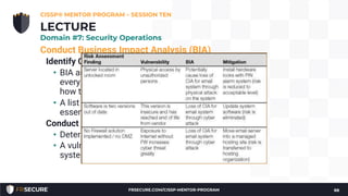 Conduct Business Impact Analysis (BIA)
Identify Critical Assets
• BIA and Critical State Asset List is conducted for
every IT system within the organization, no matter
how trivial or unimportant, leading to…
• A list of those IT assets that are deemed business-
essential by the organization
Conduct BCP/DRP-focused Risk Assessment
• Determines what risks are inherent to which IT assets
• A vulnerability analysis is also conducted for each IT
system and major application
CISSP® MENTOR PROGRAM – SESSION TEN
88
LECTURE
Domain #7: Security Operations
FRSECURE.COM/CISSP-MENTOR-PROGRAM
 