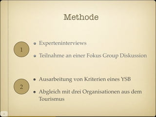 Methode
Experteninterviews

1

Teilnahme an einer Fokus Group Diskussion

Ausarbeitung von Kriterien eines YSB

2

3

Abgleich mit drei Organisationen aus dem
Tourismus

 