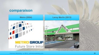 Visionary Marketing - cc 2014 - visionarymarketing.com 26
comparaison
Metro (2004) Leroy Merlin (2013)
 