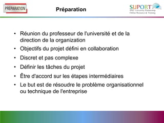 Préparation



• Réunion du professeur de l'université et de la
  direction de la organization
• Objectifs du projet défini en collaboration
• Discret et pas complexe
• Définir les tâches du projet
• Être d'accord sur les étapes intermédiaires
• Le but est de résoudre le problème organisationnel
  ou technique de l'entreprise
 
