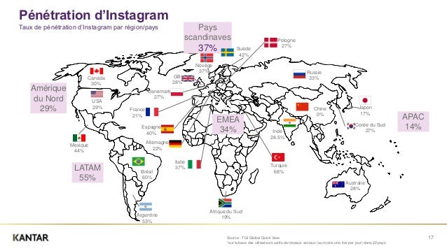 17 LATAM 55% Mexique 44% Argentine 53% BrÃ©sil 60% AmÃ©rique du Nord 29% USA 29% Canada 30% APAC 14% EMEA 34% Inde 28.5% Jap...