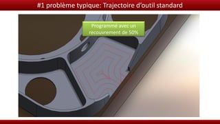 #1 problème typique: Trajectoire d’outil standard

                  Programmé avec un
                 recouvrement de 50%
 