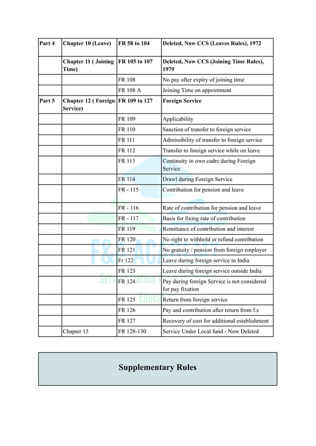 FR & SR and Service Rules ( Fundamental Rules & Supplementary Rules and Service Rules).pdf