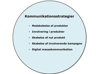 Kommunikationsstrategier

 • Medskabelse af produkter

 • Involvering i produkter

 • Skabelse af nyt produkt

 • Skabelse af involverende kampagne

 • Digital massekommunikation
 