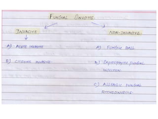 FUNGAL SINUSITIS FOR UG