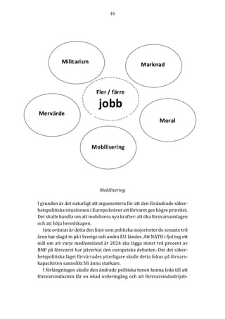 16	
	
	
	
	
	
Mobilisering	
	
I	grunden	är	det	naturligt	att	argumentera	för	att	den	förändrade	säker-
hetspolitiska	situationen	i	Europa	kräver	att	förvaret	ges	högre	prioritet.	
Det	skulle	handla	om	att	mobilisera	nya	krafter:	att	öka	försvarsanslagen	
och	att	höja	beredskapen.		
Inte	oväntat	är	detta	den	linje	som	politiska	majoriteter	de	senaste	två	
åren	har	slagit	in	på	i	Sverige	och	andra	EU-länder.	Att	NATO	i	fjol	tog	ett	
mål	om	att	varje	medlemsland	år	2024	ska	lägga	minst	två	procent	av	
BNP	på	försvaret	har	påverkat	den	europeiska	debatten.	Om	det	säker-
hetspolitiska	läget	förvärrades	ytterligare	skulle	detta	fokus	på	förvars-
kapaciteten	sannolikt	bli	ännu	starkare.			
I	förlängningen	skulle	den	ändrade	politiska	tonen	kunna	leda	till	att	
försvarsindustrin	får	en	ökad	orderingång	och	att	försvarsindustrijob-
 