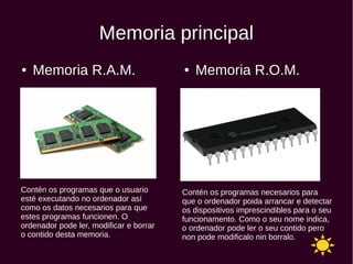 Memoria principal
● Memoria R.A.M. ● Memoria R.O.M.
Contén os programas que o usuario
esté executando no ordenador así
como os datos necesarios para que
estes programas funcionen. O
ordenador pode ler, modificar e borrar
o contido desta memoria.
Contén os programas necesarios para
que o ordenador poida arrancar e detectar
os dispositivos imprescindibles para o seu
funcionamento. Como o seu nome indica,
o ordenador pode ler o seu contido pero
non pode modificalo nin borralo.
 
