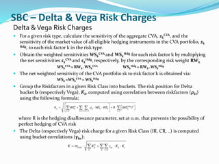 SBC – Delta & Vega Risk Charges
Delta &Vega Risk Charges
 For a given risk type, calculate the sensitivity of the aggregate CVA, 𝑠 𝑘
CVA, and the
sensitivity of the market value of all eligible hedging instruments in the CVA portfolio, 𝑠 𝑘
Hdg, to each risk factor k in the risk type.
 Obtain the weighted sensitivities WS 𝑘
CVA and WS 𝑘
Hdg for each risk factor k by multiplying
the net sensitivities 𝑠 𝑘
CVA and 𝑠 𝑘
Hdg, respectively, by the corresponding risk weight RW 𝑘
WS 𝑘
CVA = RW 𝑘 .WS 𝑘
CVA WS 𝑘
Hdg = RW 𝑘 .WS 𝑘
Hdg
 The net weighted sensitivity of the CVA portfolio sk to risk factor k is obtained via:
WS 𝑘 =WS 𝑘
CVA + WS 𝑘
Hdg
 Group the Riskfactors in a given Risk Class into buckets. The risk position for Delta
bucket b (respectively Vega), 𝐾 𝑏, computed using correlation between riskfactors (𝜌 𝑘l)
using the following formula:
where R is the hedging disallowance parameter, set at 0.01, that prevents the possibility of
perfect hedging of CVA risk
 The Delta (respectively Vega) risk charge for a given Risk Class (IR, CR, ..) is computed
using bucket correlations (γbc):
 