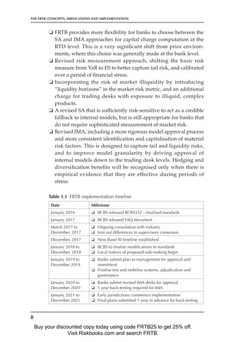 The FRTB teaser content | PDF