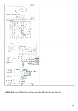 22/35
Solution 5: Exercice 5:Gradateur triphasé alimentant des résistances d'un four électrique
 