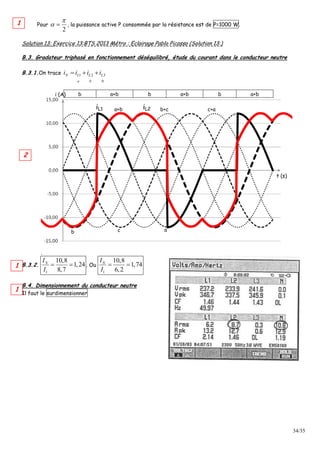 34/35
Pour
2

  , la puissance active P consommée par la résistance est de P=1000 W.
Solution 13: Exercice 13:BTS 2013 Métro : Eclairage Pablo Picasso (Solution 13:)
B.3. Gradateur triphasé en fonctionnement déséquilibré, étude du courant dans le conducteur neutre
B.3.1.On trace 1 2 3
0
N L L L
a b
i i i i  
b a+b b a+b b a+b
t (s)
i (A)
iL2iL1
ab c
a+b b+c c+a
.
B.3.2.
1
10,8
1,24
8,7
NI
I
  . Ou
1
10,8
1,74
6,2
NI
I
 
B.4. Dimensionnement du conducteur neutre
Il faut le surdimensionner
1
2
1
1
 