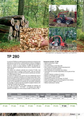 (1)




                                                                                            (2)                                                             (3)




                                                                                           (1) TP 280 PTO K • (2) Plaquettes TP 280 PTO K • (3) TP 280 PTO K


     TP 280
     La machine TP 280 est une déchiqueteuse puissante et compacte qui est             Equipement standard - TP 280
     optimale pour la sylviculture. La déchiqueteuse montée sur l’attelage du          • Système hydraulique intégré
     3-points du tracteur et une remorque à bennage élevé est attelée à                • Trois couteaux
     l’avant du tracteur. Le tuyau d’éjecteur ”souffle” les plaquettes au-             • Un contre-couteau en Acier Raex 400
     dessus du tracteur et directement dans la benne. Puissance requise:               • Deux rouleaux d’amenage entraînés hydrauliquement
     135 à 200 CV.                                                                       qui assurent une traction puissante
     Pour obtenir une utilisation optimale de la machine TP 280, il est                • Vérin hydraulique de compression des rouleaux
     recommandé d’avoir un tracteur à poste inversé. Avec son entonnoir                • Transmission par courroies trapézoïdales entre la prise de force
     à chargement arrière, la TP 280 est la solution parfaite pour les éclair-           et le rotor
     cies systématiques en lignes.                                                     • Goulotte d’éjection au-dessus du tracteur
     La machine TP 280 est une machine pour les professionels dans le                  • Racleurs de nettoyage de la cage du rotor
     domaine de l’exploitation forestière ce qu’indique aussi la liste d’équi-         • Fond de cage du rotor amovible
     pement standard, la haute capacité de production de 50 m3/heure et                • Dispositif de protection de surcharge: TP K PILOT.
     la bonne qualité des plaquettes. Si vous désirez une qualité particuliè-          • Verrou de blocage du rotor lors du changement des couteaux
     rement fine de plaquettes, par exemple pour des petites installations             • Support de grue intégré à la machine
     de chauffage, la machine peut être équipée de peignes éclateurs afin              • Moteurs hydrauliques Danfoss
     d’optimiser la qualité des plaquettes.
     La TP 280 est livrée avec son propre dispositif de protection de
     surcharge et de gestion - TP K PILOT - où l’utilisateur peut régler le
     système d’amenage et en même temps surveiller la vitesse du rotor.



         FORÊT                Modèle                              Taille                   Capacité                PTO              Support        Poids
                                                                                 Angle
         Variantes                            Hxl mm      nombre     mm                      m³/heure          kW(cv)         RPM    de grue          kg

         Tracteur et grue     TP 280 PTO K   280 X 300      3       12-23         30          40-75       100-150 (135-200)   1000       X           1600




TP 100               TP 130        TP 160           TP 200           TP 250              TP 230            TP 270             TP 280           TP 400



                                                                                                                                               FORET              15
 