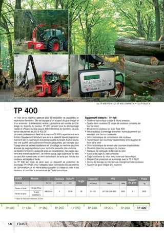 (1)




         (2)                                                             (3)




                                                                                                        (1): TP 400 PTO K · (2): TP 400 COMPACT K • (3): TP PILOT K


      TP 400
      TP 400 est la machine optimale pour la production de plaquettes en                  Equipement standard - TP 400
      exploitation forestière. Elle est équipée d’un support de grue intégré et           • Système hydraulique intégré à haute pression
      d’un entonnoir d’alimentation arrière. La machine est montée sur l’at-              • Quatre demi couteaux (2 coups de couteaux complets par
      telage du 3-points du tracteur. TP 400 convient pour le déchiquetage                  tour de rotor)
      rapide et efficace du bois jusqu’à 400 millimètres de diamètre. La puis-            • Deux contre-couteaux en acier Raex 400
      sance requise est de 260 à 400 CV.                                                  • Deux rouleaux d’amenage entrainés hydrauliquement qui
      Le niveau professionnel élevé de la machine TP 400 s'exprime tant dans                assurent une traction puissante
      la liste d’équipement standard, que dans la capacité élevée (approxima-             • Vérin hydraulique de compression des rouleaux
      tivement 100 m3 par heure) et la bonne qualité du broyât. Si vous souha-            • Transmission par courroies trapézoïdales entre la prise de
      itez une qualité particulièrement fine des plaquettes, par exemple pour               force et le rotor
      l’usage dans de petites installations de chauffage, la machine peut être            • Vérin hydraulique de tension des courroies trapézoïdales
      équipée de peignes éclateurs pour rendre la plaquette plus uniforme.                • Goulotte d’éjection au-dessus du tracteur
      La facilité d’entretien a aussi été prise en considération - les capots peu-        • Racleurs de nettoyage de la cage du rotor
      vent être enlevés facilement , de même que la cage supérieure du rotor              • Fond de la cage du rotor amovible
      qui peut être ouverte avec un vérin hydraulique ,de sorte que l’accès aux           • Cage supérieure du rotor avec ouverture hydraulique
      couteaux est rapide et facile.                                                      • Dispositif de protection de surcharge avec le TP K PILOT
      La TP 400 est livrée de sèrie avec un dispositif de protection de                   • Verrou de blocage du rotor lors du changement des couteaux
      surcharge TP K PILOT, d'où l’utilisateur peut commander les paramètres              • Support de grue intégré à la machine
      de l’alimentation, et en même temps surveiller la vitesse du rotor et les
      rouleaux, et contrôler la température de l’huile hydraulique.


         FORÊT                Modèle                    Couteaux Taille**                   Capacité                   PTO                Support       Poids
                                                                                 Angle
         Variantes                            Hxl mm      nombre      mm                      m³/heure              kW(cv)         RPM     de grue          kg

         Tracteur et grue     TP 400 PTO K
                                             400 x 440      4        20-40           30        50-150         147-294 (200-400)   1000         X          3000
                                 TP 400
         Tracteur et grue
                               COMPACT K
      ** Dans du bois dure maximum 25 mm




TP 100               TP 130            TP 160            TP 200          TP 250             TP 230              TP 270            TP 280             TP 400



 16         FORET
 