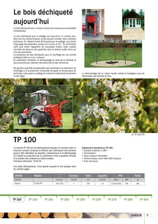 Le bois déchiqueté
aujourd’hui
Le bois déchiqueté est un produit naturel avec beaucoup de propriétés
intéressantes.

Le bois déchiqueté pour le paillage est aujourd’hui un produit stan-
dard que les consommateurs privés peuvent acheter dans certaines
jardineries. En utilisant le bois déchiqueté pour le paillage, vous évitez
l’épandage des pesticides, puisqu’une couche de 10 - 15 centimètres
suffit pour éviter l’apparition de mauvaises herbes. Cette matière
naturelle est devenue très appréciée dans le secteur public ainsi que
chez les particuliers.
La production de bois déchiqueté pour le chauffage est une activité
professionnelle qui va en croissant.
En exploitation forestière, le déchiquetage du bois est la méthode la
plus courante pour valoriser des petits bois et des rémanents.

De grandes quantités de plaquettes sont destinées à la production de
chauffage ou à la production industrielle de papier et de panneaux de
particules, mais aussi au paillage de massif et revêtements de sentiers         Le déchiquetage est un moyen rapide, simple et écologique pour se
à trafic léger.                                                                 débarrasser des déchets de bois.




                                                                                                                                       (1): TP 100 PTO


TP 100
La machine TP 100 est une déchiqueteuse équipée d’un tambour avec un            Equipement standard sur TP 100
entonnoir vertical; compacte et efficace pour déchiqueter des branches          • Goulotte d’éjection à 360 °
jusqu’à 100 millimètres de diamètre. L’entraînement et le déchiquetage          • Transmission.
du matériel se produisent par la combinaison entre la goulotte verticale        • Deux couteaux réversibles
et la position des couteaux sur contre couteau.                                 • Contre-couteau: Acier Raex 400 Couteaux
Puissance nécessaire: 15-40 CV.                                                 • Acier anti-usure

Une petite déchiqueteuse, d’une grande capacité et très pratique dans
les endroits exigüs.

 JARDIN                 Modèle                                  Couteaux             Taille       Capacité              PTO               Poids
 Variantes                                        Hxl (mm)          Nombre             mm          m³/heure        kW(cv)       RPM          kg

 Tracteur               TP 100 PTO                150 x 275           2                5-20             1-4     11-29 (15-40)    540        195




TP 100           TP 130              TP 160            TP 200                TP 250            TP 230         TP 270            TP 280            TP 400



                                                                                                                                       JARDIN            7
 