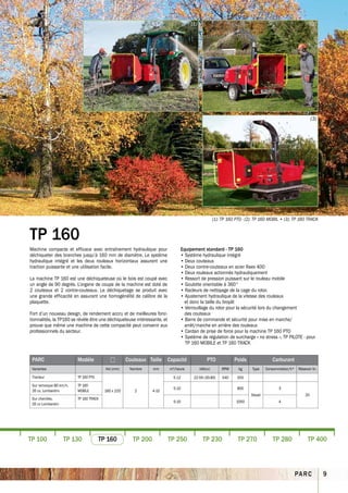 (1)                                                                     (2)




                                                                                                                                                             (3)




                                                                                                    (1): TP 160 PTO · (2): TP 160 MOBIL • (3): TP 160 TRACK


TP 160
Machine compacte et efficace avec entraînement hydraulique pour                Equipement standard - TP 160
déchiqueter des branches jusqu’à 160 mm de diamètre. Le système                • Système hydraulique intégré
hydraulique intégré et les deux rouleaux horizontaux assurent une              • Deux couteaux
traction puissante et une utilisation facile.                                  • Deux contre-couteaux en acier Raex 400
                                                                               • Deux rouleaux actionnés hydrauliquement
La machine TP 160 est une déchiqueteuse où le bois est coupé avec              • Ressort de pression puissant sur le rouleau mobile
un angle de 90 degrés. L’organe de coupe de la machine est doté de             • Goulotte orientable à 360°
2 couteaux et 2 contre-couteaux. Le déchiquetage se produit avec               • Racleurs de nettoyage de la cage du rotor.
une grande efficacité en assurant une homogénéïté de calibre de la             • Ajustement hydraulique de la vitesse des rouleaux
plaquette.                                                                       et donc la taille du broyât
                                                                               • Verrouillage du rotor pour la sécurité lors du changement
Fort d’un nouveau design, de rendement accru et de meilleures fonc-              des couteaux
tionnalités, la TP160 se révèle être une déchiqueteuse intéressante, et        • barre de commande et sécurité pour mise en marche/
prouve que même une machine de cette compacité peut convenir aux                 arrêt/marche en arrière des rouleaux
professionnels du secteur.                                                     • Cardan de prise de force pour la machine TP 160 PTO
                                                                               • Système de régulation de surcharge « no stress », TP PiLOTE - pour
                                                                                 TP 160 MObiLE et TP 160 TRACK


 PARC                    Modèle                    Couteaux Taille Capacité                   PTO             Poids                Carburant
 Variantes                              Hxl (mm)     Nombre    mm         m³/heure         kW(cv)        RPM     kg     Type     Consommation/h*    Résevoir ltr.

 Tracteur                TP 160 PTO                                         5-12      22-59 (30-80)      540     555
 Sur remorque 80 km/h,   TP 160
                                                                            5-10                                 800                   3
 35 cv, Lombardini       MObiLE         160 x 220      2       4-10
                                                                                                                        Diesel                          20
 Sur chenilles,          TP 160 TRACK
                                                                            5-10                                1050                   4
 35 cv Lombardini




TP 100              TP 130            TP 160          TP 200              TP 250            TP 230               TP 270             TP 280                TP 400



                                                                                                                                                   PA R C           9
 