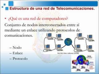 Estructura de una red de Telecomunicaciones.
• ¿Qué es una red de computadores?
Conjunto de nodos interconectados entre sí
mediante un enlace utilizando protocolos de
comunicaciones.
– Nodo
– Enlace
– Protocolo
 