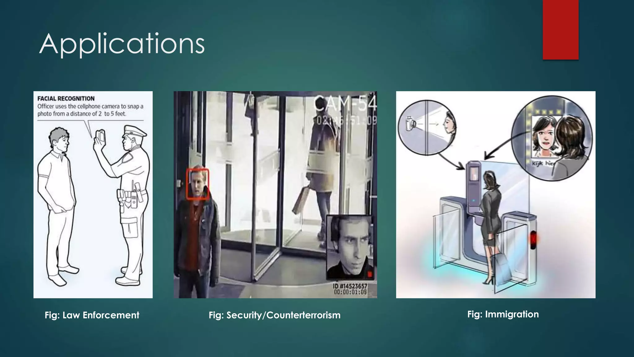 Applications
Fig: Law Enforcement Fig: Security/Counterterrorism Fig: Immigration
 
