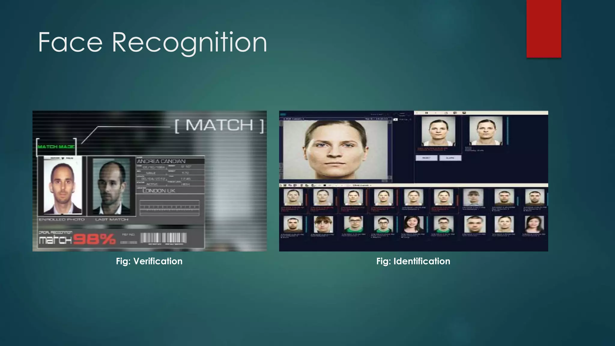 Face Recognition
Fig: Verification Fig: Identification
 