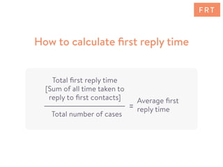 How to calculate ﬁrst reply time
Total ﬁrst reply time
[Sum of all time taken to
reply to ﬁrst contacts]
Total number of cases
=
Average ﬁrst
reply time
F R T
 