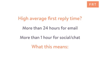 What this means:
High average ﬁrst reply time?
More than 24 hours for email
More than 1 hour for social/chat
F R T
 