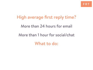 What to do:
High average ﬁrst reply time?
More than 24 hours for email
More than 1 hour for social/chat
F R T
 