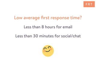 Low average ﬁrst response time?
Less than 8 hours for email
Less than 30 minutes for social/chat
F R T
 