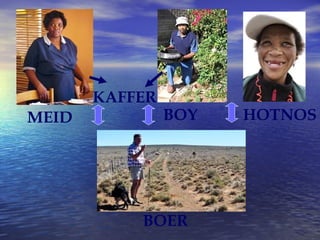 KAFFER 
MEID BOY HOTNOS 
BOER 
 