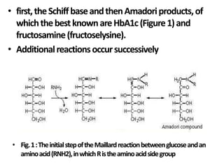 • first,theSchiffbaseandthenAmadoriproducts,of
whichthebestknownareHbA1c(Figure1)and
fructosamine(fructoselysine).
• Additionalreactionsoccursuccessively
• Fig.1:TheinitialstepoftheMaillardreactionbetweenglucoseandan
aminoacid(RNH2),inwhichRistheaminoacidsidegroup
 