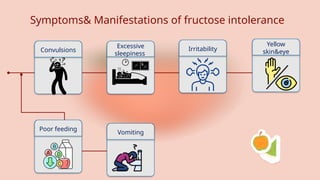 FRUCTOSE INTOLERANCE presentation (2).pptx