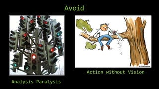 Analysis Paralysis
Action without Vision
Avoid
 
