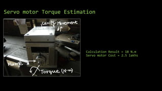 Servo motor Torque Estimation
Calculation Result = 18 N.m
Servo motor Cost = 2.5 lakhs
 