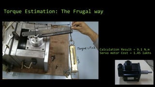 Torque Estimation: The Frugal way
Calculation Result = 9.1 N.m
Servo motor Cost = 1.45 lakhs
 