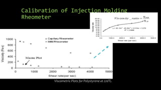 Calibration of Injection Molding
Rheometer
Viscometric Plots for Polystyrene at 220°C.
y = 5E-10x3
- 4E-06x2
+ 0.0104x + 3.078
R2
= 0.9988
0.00
2.00
4.00
6.00
8.00
10.00
12.00
14.00
16.00
18.00
20.00
0.0 1000.0 2000.0 3000.0 4000.0 5000.0
Shear rate (per sec)
Viscosity
ratio
cos _ IMR
CR
Vis ity ratio



 