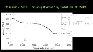 Viscosity Model for polystyrene/ N2 Solution at 220°C
Truncated
Power
Law
Model
Bird-Carreau
Model
n1
n2
 