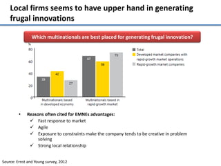 Local firms seems to have upper hand in generating
    frugal innovations

                Which multinationals are best placed for generating frugal innovation?




         •   Reasons often cited for EMNEs advantages:
               Fast response to market
               Agile
               Exposure to constraints make the company tends to be creative in problem
                  solving
               Strong local relationship


Source: Ernst and Young survey, 2012
 