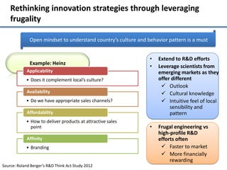 Rethinking innovation strategies through leveraging
    frugality

              Open mindset to understand country’s culture and behavior pattern is a must


                                                                •   Extend to R&D efforts
              Example: Heinz
                                                                •   Leverage scientists from
            Applicability                                           emerging markets as they
            • Does it complement local’s culture?                   offer different
                                                                      Outlook
            Availability                                              Cultural knowledge
            • Do we have appropriate sales channels?                  Intuitive feel of local
                                                                         sensibility and
            Affordability                                                pattern
            • How to deliver products at attractive sales
              point                                             •   Frugal engineering vs
                                                                    high-profile R&D
            Affinity                                                efforts often
            • Branding                                                Faster to market
                                                                      More financially
                                                                         rewarding
Source: Roland Berger’s R&D Think Act Study 2012
 