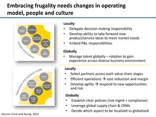 Embracing frugality needs changes in operating
    model, people and culture
                                Locally
                                • Delegate decision-making responsibility
                                • Develop ability to take forward new
                                   product/service ideas to meet market needs
                                • Embed P&L responsibilities

                                Globally
                                • Manage talent globally – rotation to gain
                                   experience across diverse business environment

                                Locally
                                • Select partners across each value chain stages
                                • Efficient operations  cost reduction and margin
                                • Develop agility  respond to new opportunities
                                   and risk
                                 Globally
                                 • Establish clear policies (risk mgmt + compliance)
                                 • Leverage global supply chain & CRMs
                                 • Decide which aspect to be localized vs globalized
Source: Ernst and Young, 2012
 