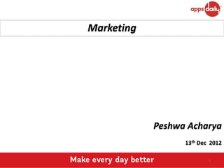 Marketing 
Peshwa Acharya 
13th Dec 2012 
1 
 