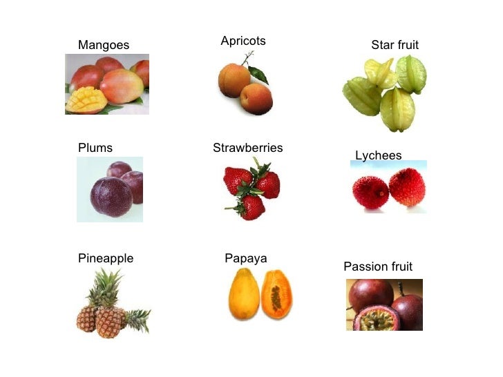 Fruit And Ve ables Fruit And Ve ables