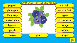 papaya
pineapple
blueberry
watermelon
banana
peach
mango pear
avocado
passion fruit
apple
strawberry
orange
melon
grape
 