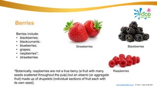 Raspberry Aggregation fruit-ppt-1114fc.pptx