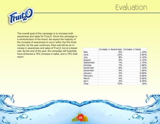 Evaluation

The overall goal of this campaign is to increase both
awareness and sales for Fruit2O. Since this campaign is
a reintroduction of the brand, we expect the majority of
the increase of awareness to occur within the first three
months. As the year continues, there will still be an increase in awareness and sales of Fruit20, but at a lesser
rate. By the end of the year, the campaign will hopefully
have achieved a 16% increase in sales, and a 75% total
reach.

29

 