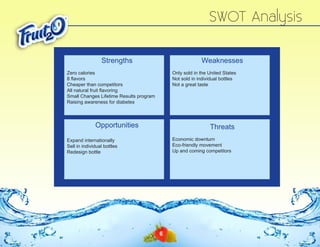 SWOT Analysis
Strengths

Weaknesses

Zero calories
8 flavors
Cheaper than competitors
All natural fruit flavoring
Small Changes Lifetime Results program
Raising awareness for diabetes

Only sold in the United States
Not sold in individual bottles
Not a great taste

Opportunities

Threats
Economic downturn
Eco-friendly movement
Up and coming competitors

Expand internationally
Sell in individual bottles
Redesign bottle

6

 